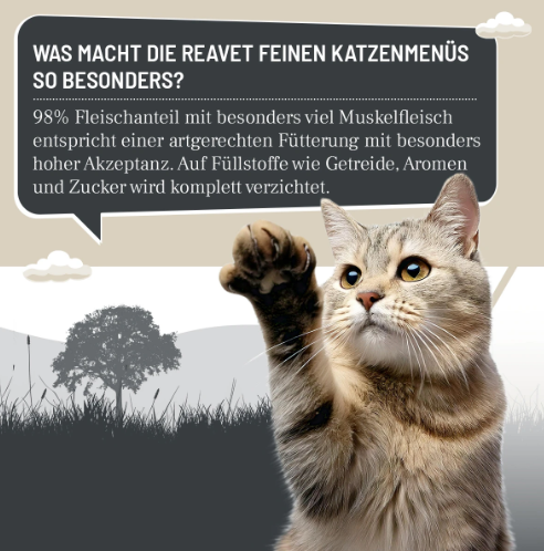 Reafet Huhn mit Ente & Himbeeren