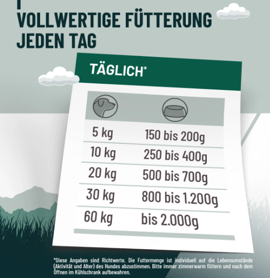 Wildschwein Pur